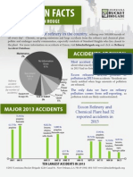ExxonMobil Refinery Accidents 2013 For 2014