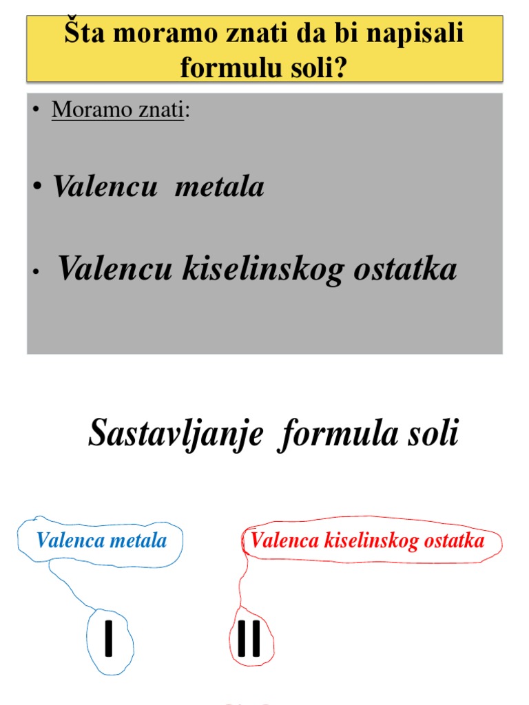 Ta Moramo Znati Da Bi Napisali Formulu Soli | PDF