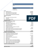 Nestle SA operating cash flow analysis 2010-2013