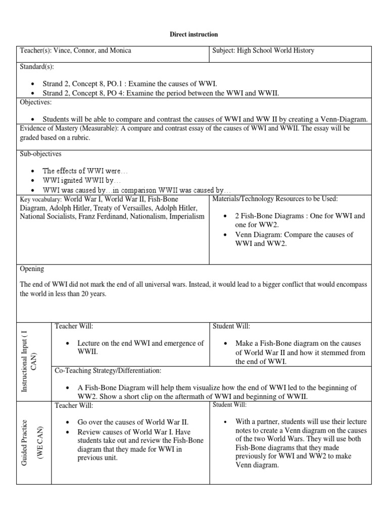 Marzano Unit Plan Template