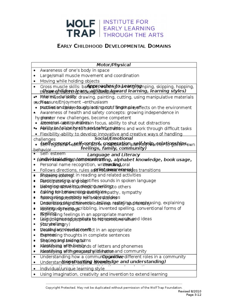 Early Childhood Development Domains | PDF | Early Childhood | Child ...