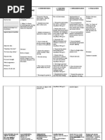 Download Client Care Plan Risk for Falls  by euroashhley06 SN247880153 doc pdf