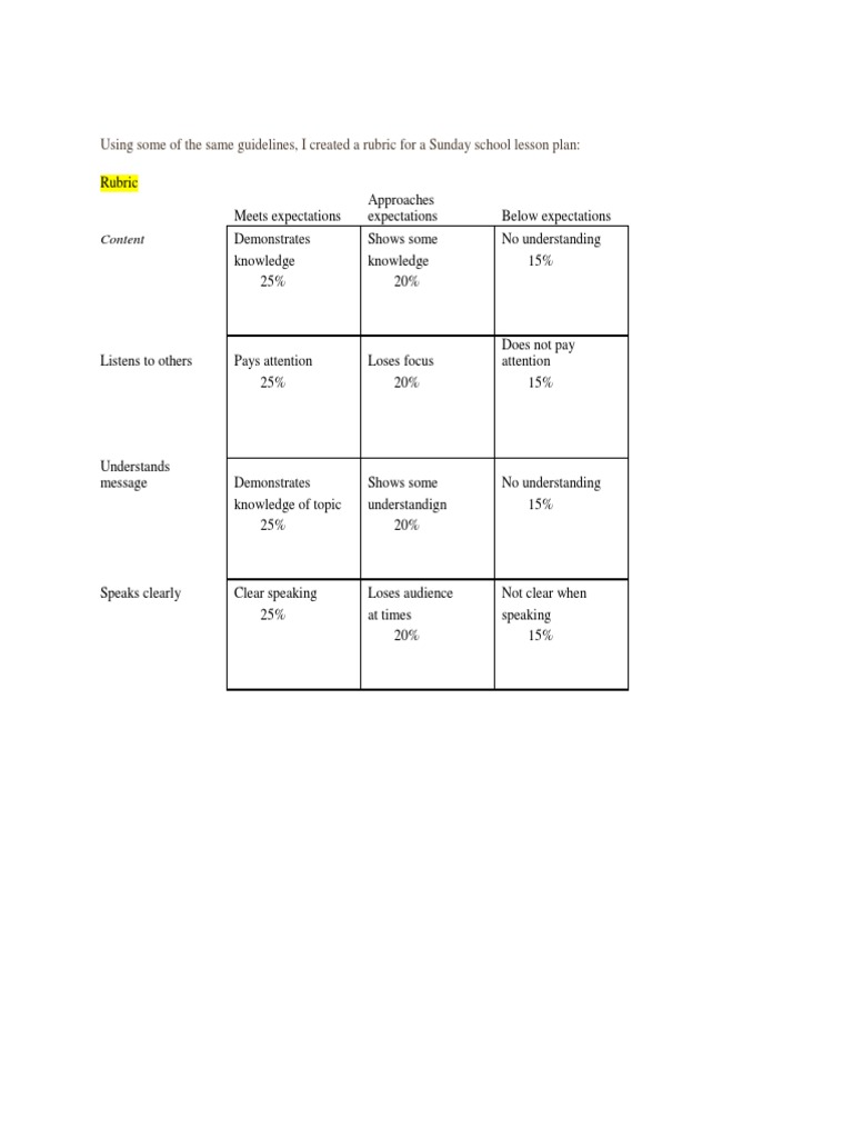 rubric-pdf-career-growth