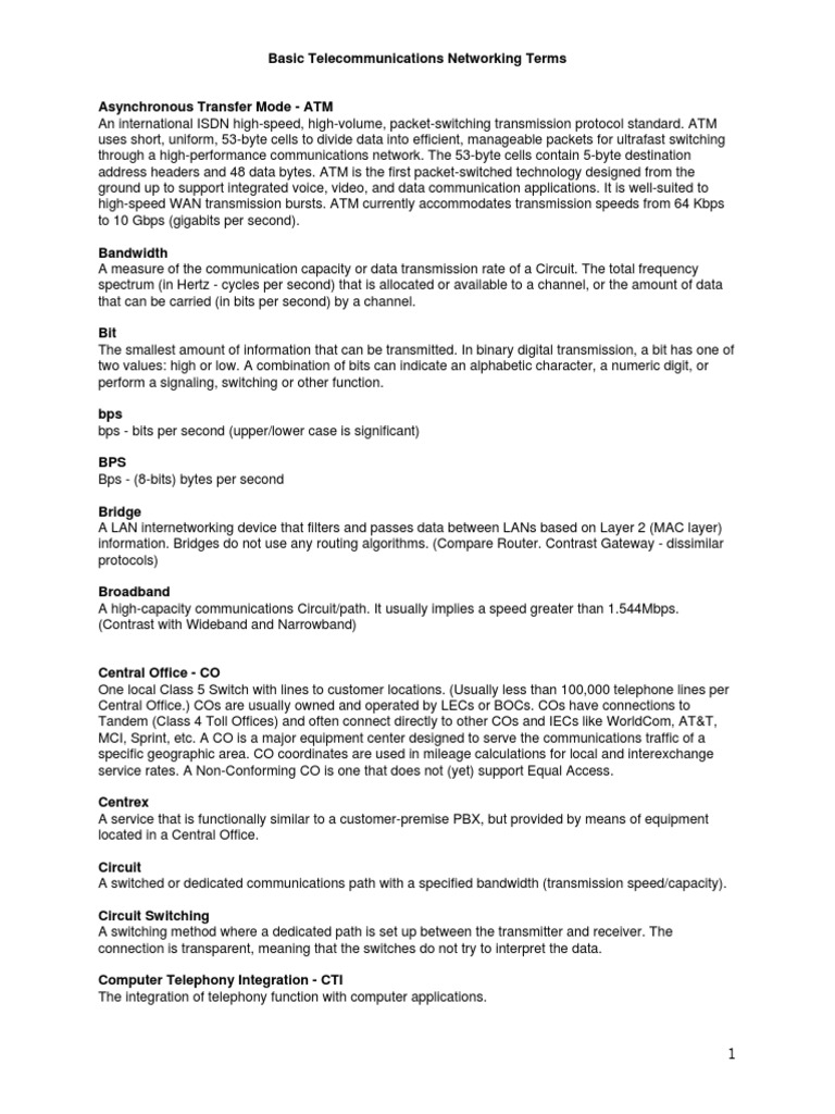 TELECOMMUNICATIONS DEFINITIONS visual data 2