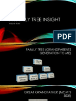 Family Tree Visual Presentation
