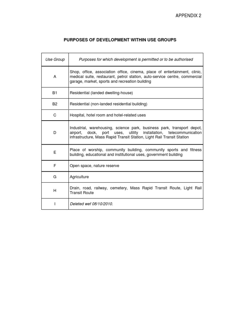 Development Purposes by Use Group | PDF | Business | Computers