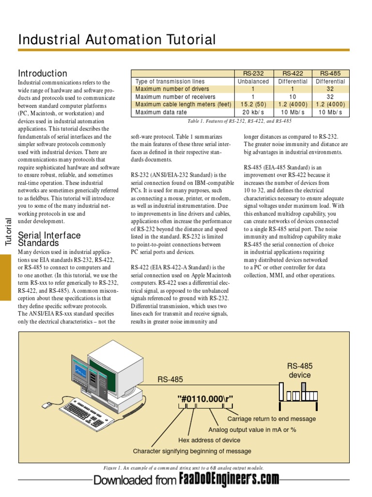 Process-Automation認定資格試験問題集