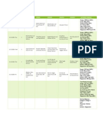 Diabetes Meal Plan