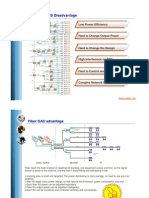 Digital Fiber DAS