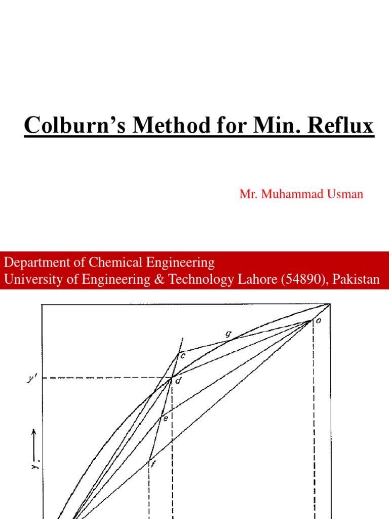 Colburn's Method For Min | PDF