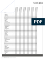 Srengths List Grid