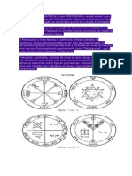 Diferença entre Pantáculo e Pentagrama