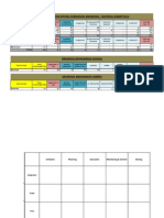 Overall Status For Official Submission (Drawings + Material Submittals)