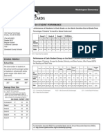 NC School Report Card