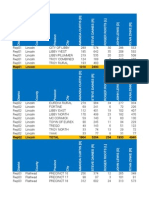 2014 Montana Precinct Vote