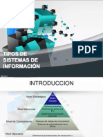 Tipos de Sistemas de Informacion