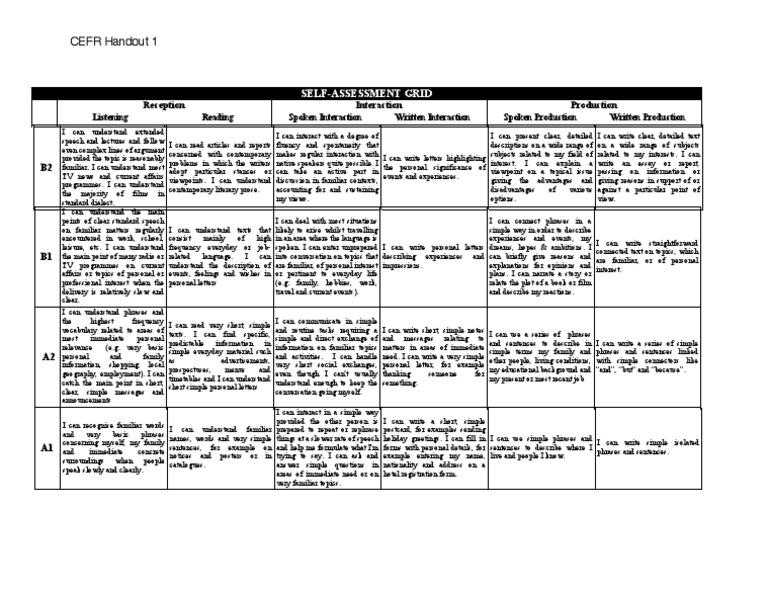 Evaluation grid essay image