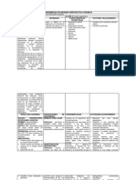 PROCESOS POR PATOLGIA D Y D CO FUNDAMENTACION.docx