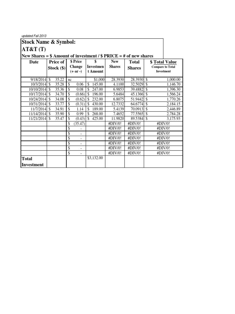AT&T Stock Project Analysis | PDF | Teaching Methods & Materials