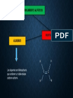 Mapa Conceptual de Los Alquenos