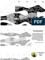 Functionalism 280914