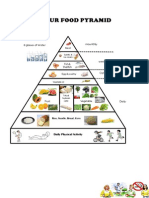 Ourfood Pyramid