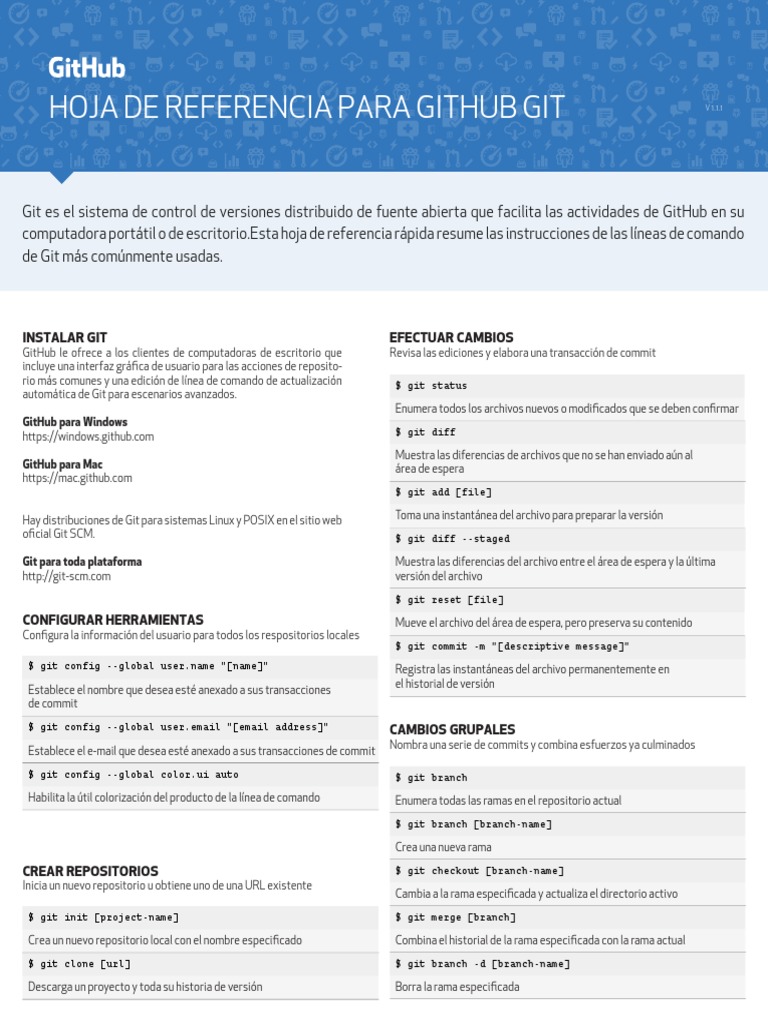 Github Git Cheat Sheet | PDF | Arquitectura de Computadores ...