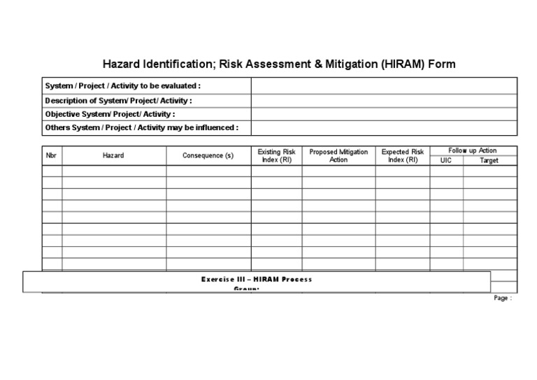 HIRAM Risk Assessment and Mitigation Form | PDF | Safety | Prevention