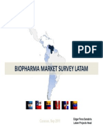 Latam Survey Pharmaceuticals by Edgar Pena Sanabria