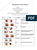 lista_pares_biomagneticos.pdf