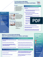 Medicare Learning Network® (MLN) Suite of Products & Resources For Billers and Coders