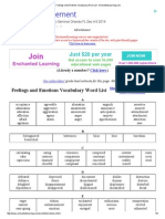 Feelings and Emotions Vocabulary Word List - EnchantedLearning