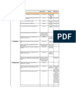 Lake Town: Present Status Reason Action Point Description Topic