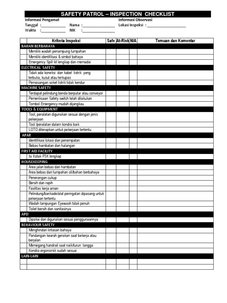 Checklist Safety Patrol