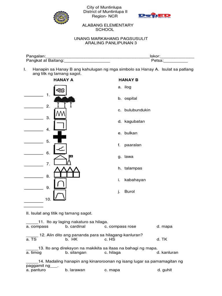 ap first periodic