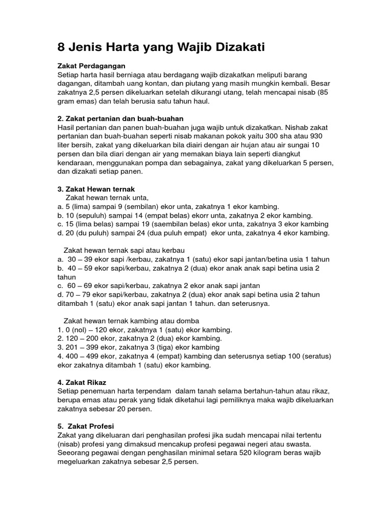 8 Jenis Harta Yang Wajib Dizakati