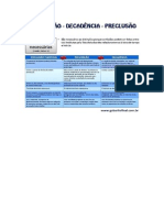 Prescriçao Decadencia e Preclusao