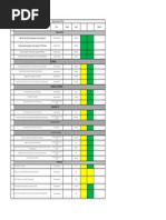 Process Audit Sheet