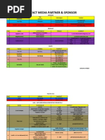 Download Media Partner by ShofiMiraldaAkbariS SN248033931 doc pdf