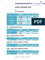 nfpSynergy Monitors Timetable 2015