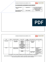 analise de risco para PPRA