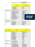 Daftar Gereja Katolik Di Kalbar