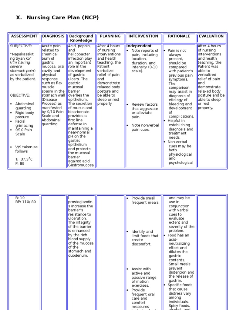 Upper Gastrointestinal Bleeding Ncp Stomach Peptic Ulcer