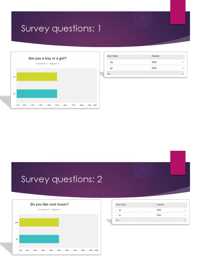 Comprehensive Survey Questions List | PDF