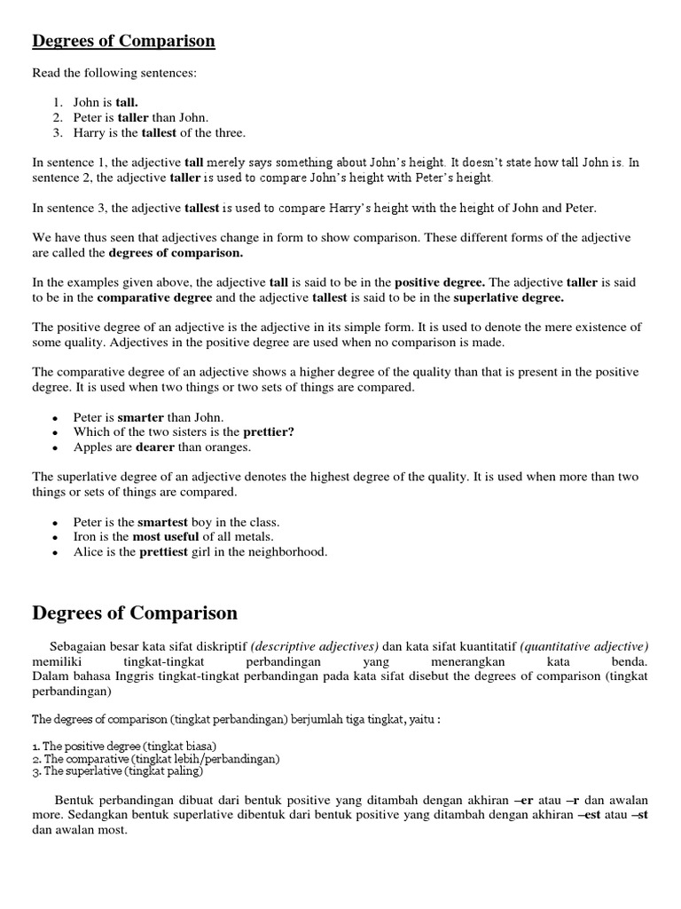 Degree (angle) intelligence overview