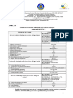 Clasificare Sectoare Industriale