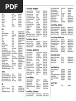 Eclipse Shortcuts 4.4.0