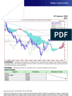 Technical Analysis 05 January 2010 JPY: Comment: Strategy: Chart Levels