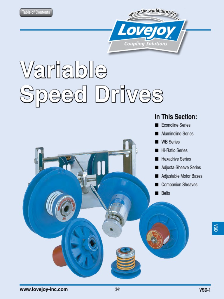 Variable Speed Drives Belt (Mechanical) Horsepower