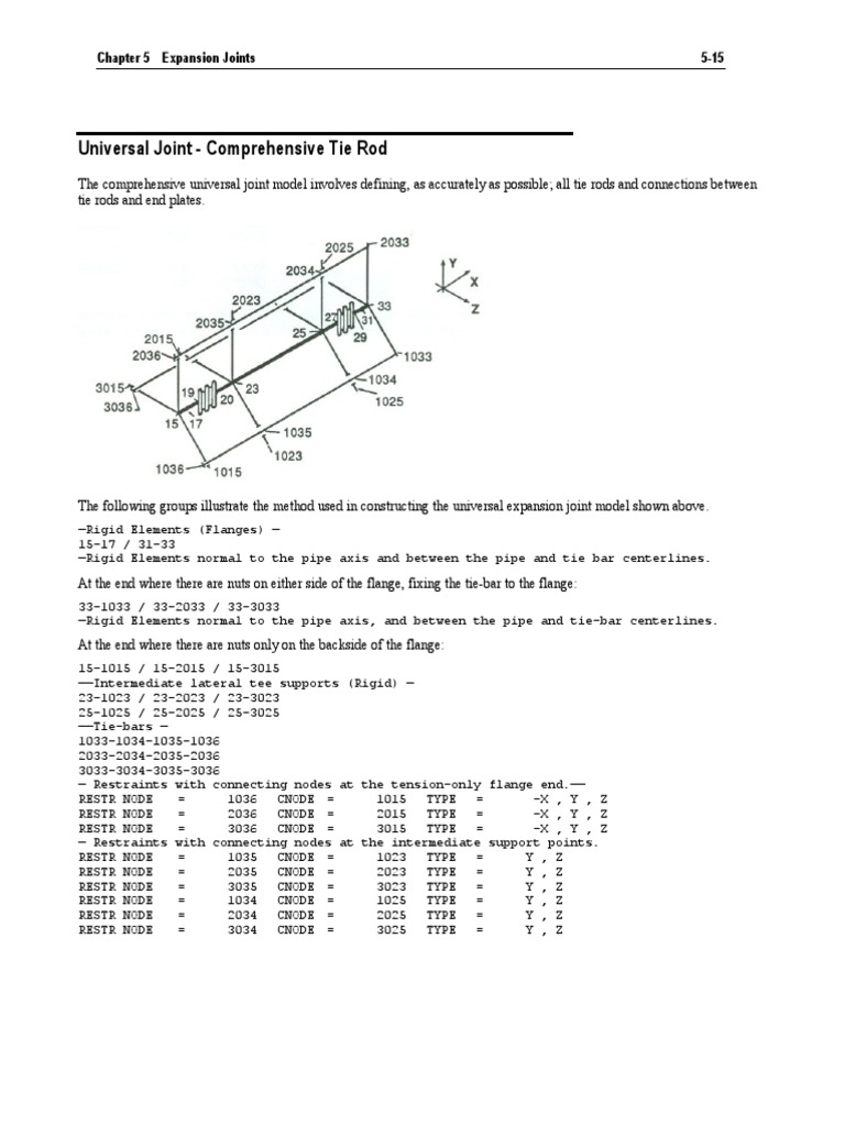 Comprehensive Tie Rod Expansion Joints | PDF